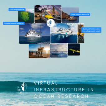 virtual infrastructure in ocean research